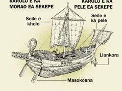 Sekepe sa mehleng ea khale le likarolo tsa teng ho tloha ka morao ho ea ka pele. 1. Masokoana. 2. Seile e kholo. 3. Ankora. 4. Seile e ka pele.