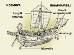 Umkhumbi wasendulo nezingxenye zawo ezine kusukela ngemuva kuya phambili. 1. Izigwedlo. 2. Useyili omkhulu. 3. Amahange. 4. Useyili wangaphambili omncane.