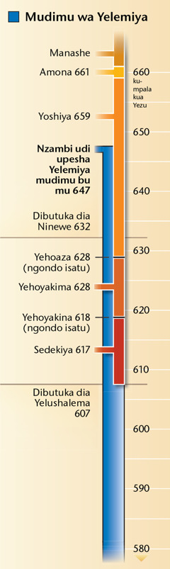 Tablo mu dibeji 19