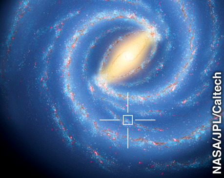 Location of the earth and the solar system in the Milky Way galaxy