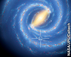 Location of the earth and the solar system in the Milky Way galaxy
