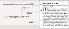 Diagram pokazujący, jak odszukiwać wersety