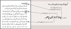 پاک کلام وچوں حوالہ لبھن دا طریقہ