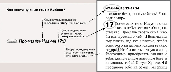 скачать брошюра добрая весть от бога