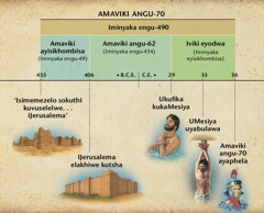 Chart: Itshathi: Isiphrofetho samaviki angu-70 esikuDanyeli isahluko 9 sisitshela ngomnyaka uJesu ayezaba nguMesiya ngawo