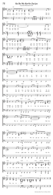 Ka Ba Mu Karfin Zuciya