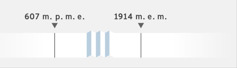 Laiko skalė, rodanti laikotarpį nuo 607 m. p. m. e. iki 1914 m. e. m.