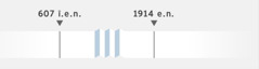 Axă a timpului indicând perioada cuprinsă între 607 î.e.n. și 1914 e.n.