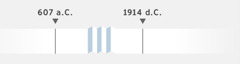 Uma linha do tempo mostrando dobras no período entre 607 antes de Cristo e 1914