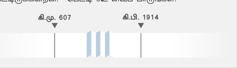 கி.மு. 607-க்கும் கி.பி. 1914-க்கும் இடைப்பட்ட காலத்தைக் காட்டும் காலவரிசை.