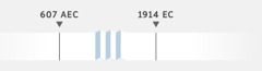 Linha do tempo que mostra o período entre 607 AEC e 1914 EC