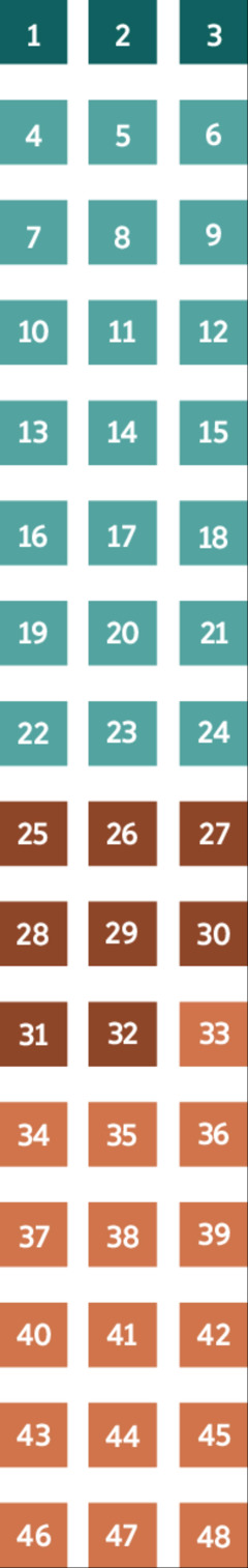 A series of various colored squares depicting the logical chapter divisions of the book of Ezekiel.