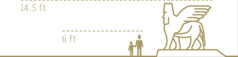 The height of humans (about 6 feet tall) compared with the height of a human-headed winged bull (about 14.5 feet tall).