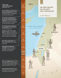 7A An mga Nasud ha Palibot han Jerusalem