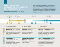 9D Saray Propesiya Nipaakar ed Impakaaripen tan Panangipawil