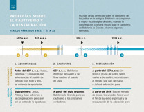 Profecías sobre el cautiverio y la restauración