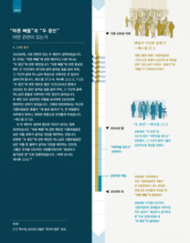 “마른 뼈들”과 “두 증인”—어떤 관련이 있는가