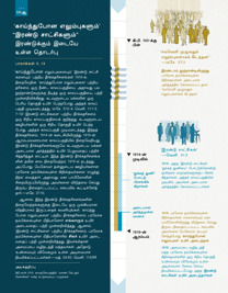 ‘காய்ந்துபோன எலும்புகளும்’ “இரண்டு சாட்சிகளும்”​—⁠இரண்டுக்கும் இடையே உள்ள தொடர்பு