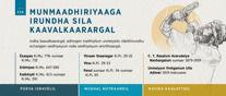 Munmaadhiriyaaga Irundha Sila Kaavalkaarargal