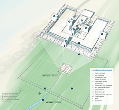 Schéma montrant les éléments clés du temple de la vision d’Ézéchiel. Il y a : 1. La haute montagne. 2. Le mur d’enceinte. 3. Le grand espace vide autour du temple. 4. Le cours d’eau sortant du sanctuaire. 5. Les portes de la cour extérieure. 6. Le mur entourant le temple. 7. La cour extérieure. 8. Les salles à manger. 9. Les portes de la cour intérieure. 10. La cour intérieure. 11. L’autel. 12. Le sanctuaire. Un avion de ligne gros porteur est représenté à titre de comparaison. Même s’il mesure environ 75 mètres de long, il est très petit par rapport au mur qui délimite la superficie totale du temple (1 500 mètres de long).