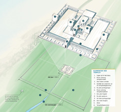 Templet i Ezekiels syn set fra oven. Man kan blandt andet se: 1. Et højt bjerg. 2. muren omkring tempelområdet. 3. Et stort åbent område uden for templet. 4. Et vandløb der strømmer ud fra tempelhelligdommen. 5. De ydre portbygninger. 6. Muren omkring tempelkomplekset. 7. Den ydre forgård. 8. De ydre spiserum. 9. De indre portbygninger. 10. Den indre forgård. 11. Altret. 12. Tempelhelligdommen. En jumbojet (omkring 75 meter lang) er sat ind til sammenligning og virker meget lille i forhold til muren på hver side af tempelområdet (1.555 meter).