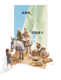 系列圖片：約瑟和馬利亞帶着耶穌和他的弟弟為遠行作準備。圖1：約瑟把一袋袋的東西放在驢背上，馬利亞在準備食物。圖2：拿撒勒到耶路撒冷的路線圖。