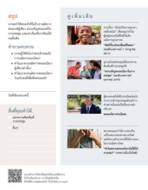 ภาพ​ใน​หน้า 62 ของ​หนังสือ