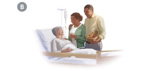 B. El mismo anciano y su esposa visitando en el hospital a una hermana de la congregación que está en cama.