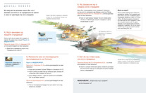 Слика на страници 108-109 од книгата.