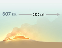 Den boon Yelusalem aini a yali 607 Fosi Kelestesi. Den 2520 yali bigin teli.
