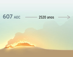 Fogo destrói a antiga Jerusalém em 607 AEC. Depois, passam-se 2.520 anos.