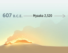 Mulilo wanyonyoola ndabala yakale kale ya Jelusalemu mu 607 B.C.E. Kuswawaawo pakeenda myaaka, 2,520.