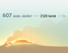 An gwo difé ka détwi Jérizalèm an 607 avan Jézikri. 2 520 lanné ka pasé apré sa.