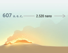 Ngai nano 607 are xra duaʼan Jesús tajiche rajna Jerusalen. Kuthejan, datho 2.520 nano.