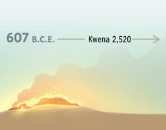 Ta Yɛlusulɛɛ ɣalazu kwenagi nii zu 607 B.C.E. siɛgi ma kwena 2,520 woloni la.