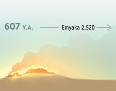 Omuriro gurikucwekyereza Yerusaalemu eya ira omuri 607 Y.A. Bwanyima hakahinguraho emyaka 2,520.