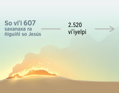 So viʼi 607 saxanaxa ra ñiguiñi so Jesús, ỹavic so la ciudad ye Jerusalén. Lcopaʼague iviraigui 2.520 viʼiyelpi.