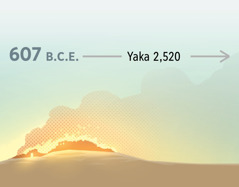 Moto ukonanga msinda wa Yelusalemu mu 607 B.C.E. Kaneko, yaka 2,520 yikumala.