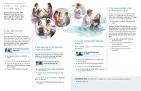 Wan fowtow fu bladzijde 196-197 fu a buku.