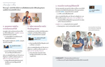 ภาพ​ใน​หน้า 246-247 ของ​หนังสือ