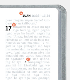 Tigaman nga nagtutudlok ha A, B, ngan C ha usa nga pahina ha Biblia.