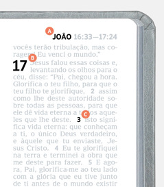 Letras A, B e C numa página da Bíblia.