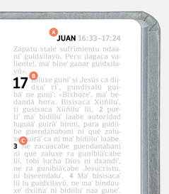 Letra A, B ne C rusihuinni ni ximodo guidxélaluʼ ti textu zeeda lu Biblia.