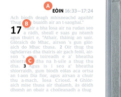 Bileagan a’ nochdadh feartan A, B agus C air duilleag sa Bhìoball.