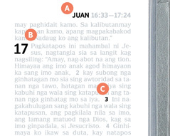 Mga feature sa pahina sang Biblia nga may label A, B, kag C.