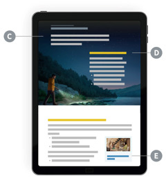 Afa ’bani si C, D, azini E rini imbata ’di ma kala aga ri e’da.