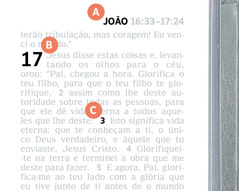Rótulos indicam os recursos A, B e C numa página da Bíblia.