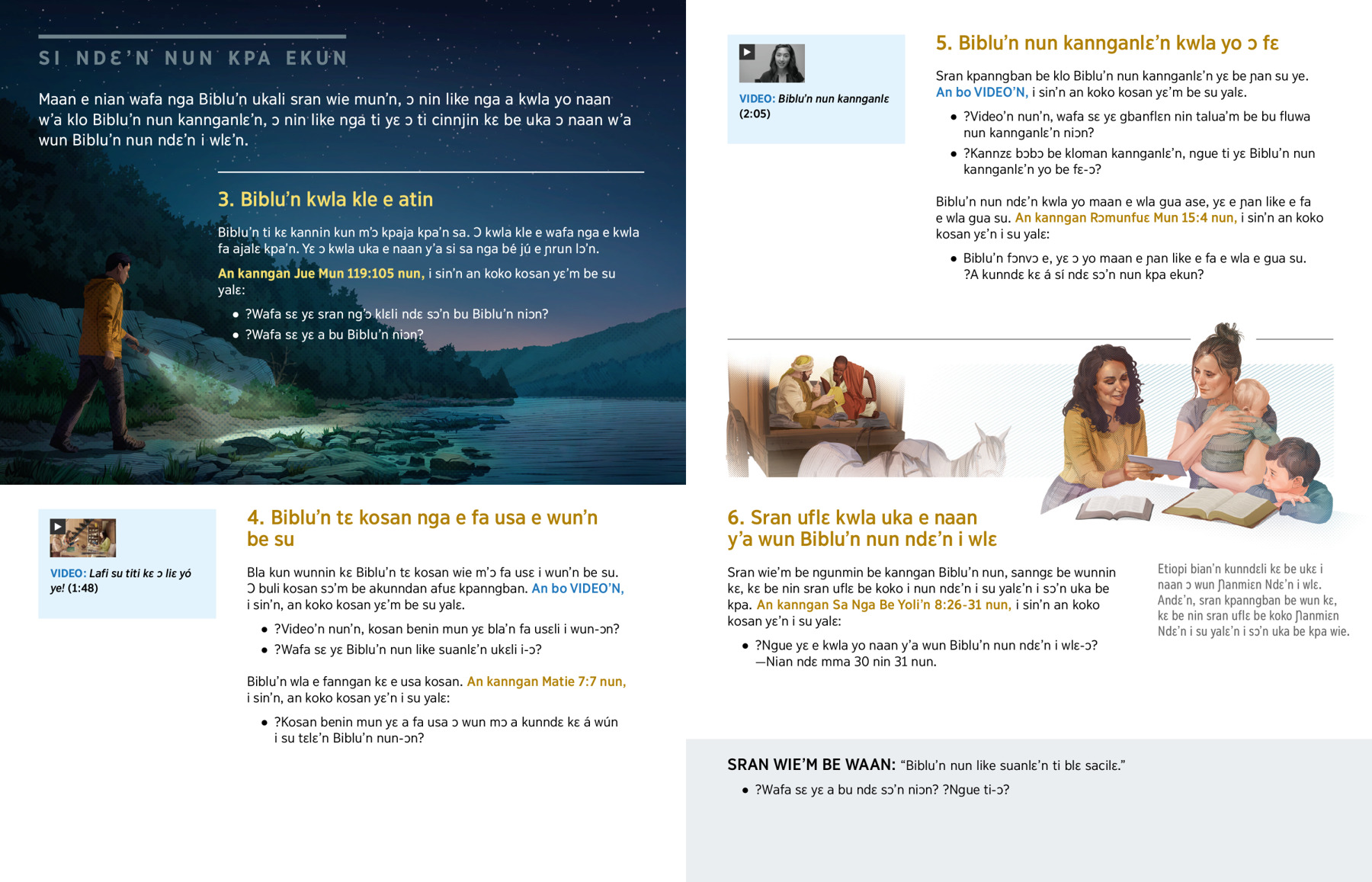 Wafa Sɛ Yɛ Biblu N Kwla Uka Wɔ ɔ