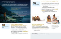 Hoton shafuffuka na 4-5 na kasidar.