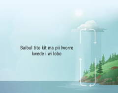 Baibul tito kit ma pii lworre kwede i wi lobo. Atero ma tye ka nyuto kit ma pii lworo kwede i wi lobo.